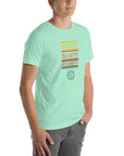 Man wearing a mint Milk Sandwich t-shirt with a colorful "Round Earth Society" graphic printed vertically on the front.